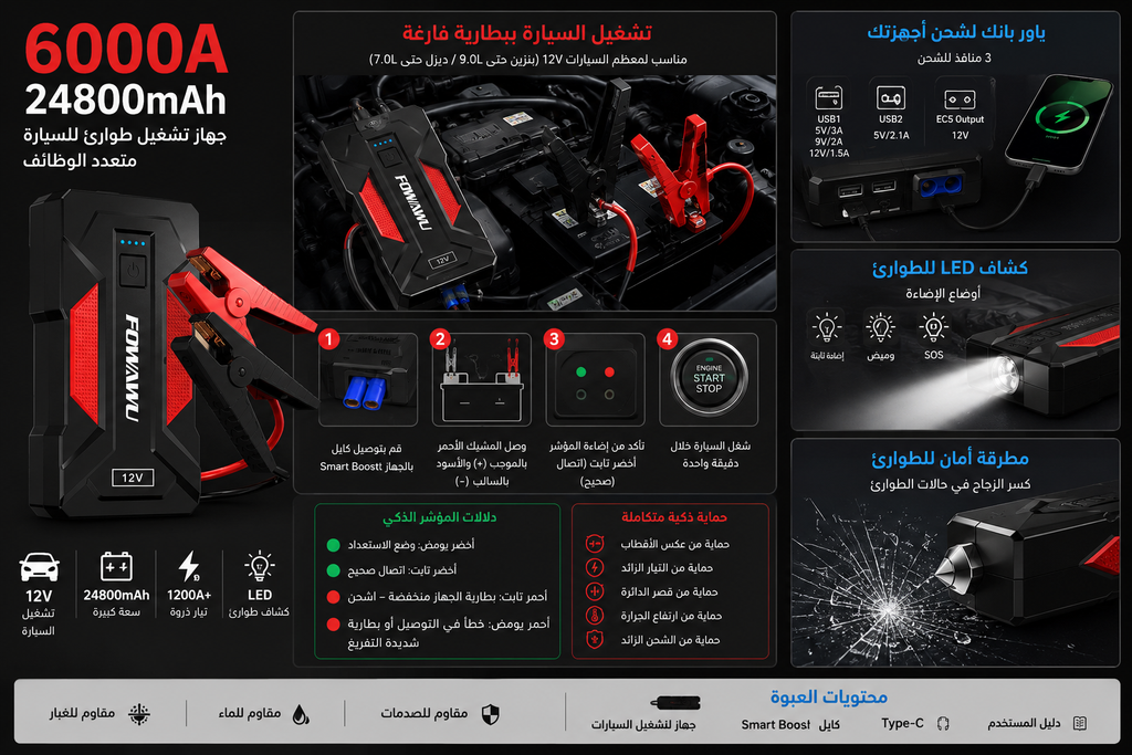 جهاز تشغيل بطارية السيارة المحمول FOWAWU بسعة 24800mAh مع باور بانك وكشاف طوارئ