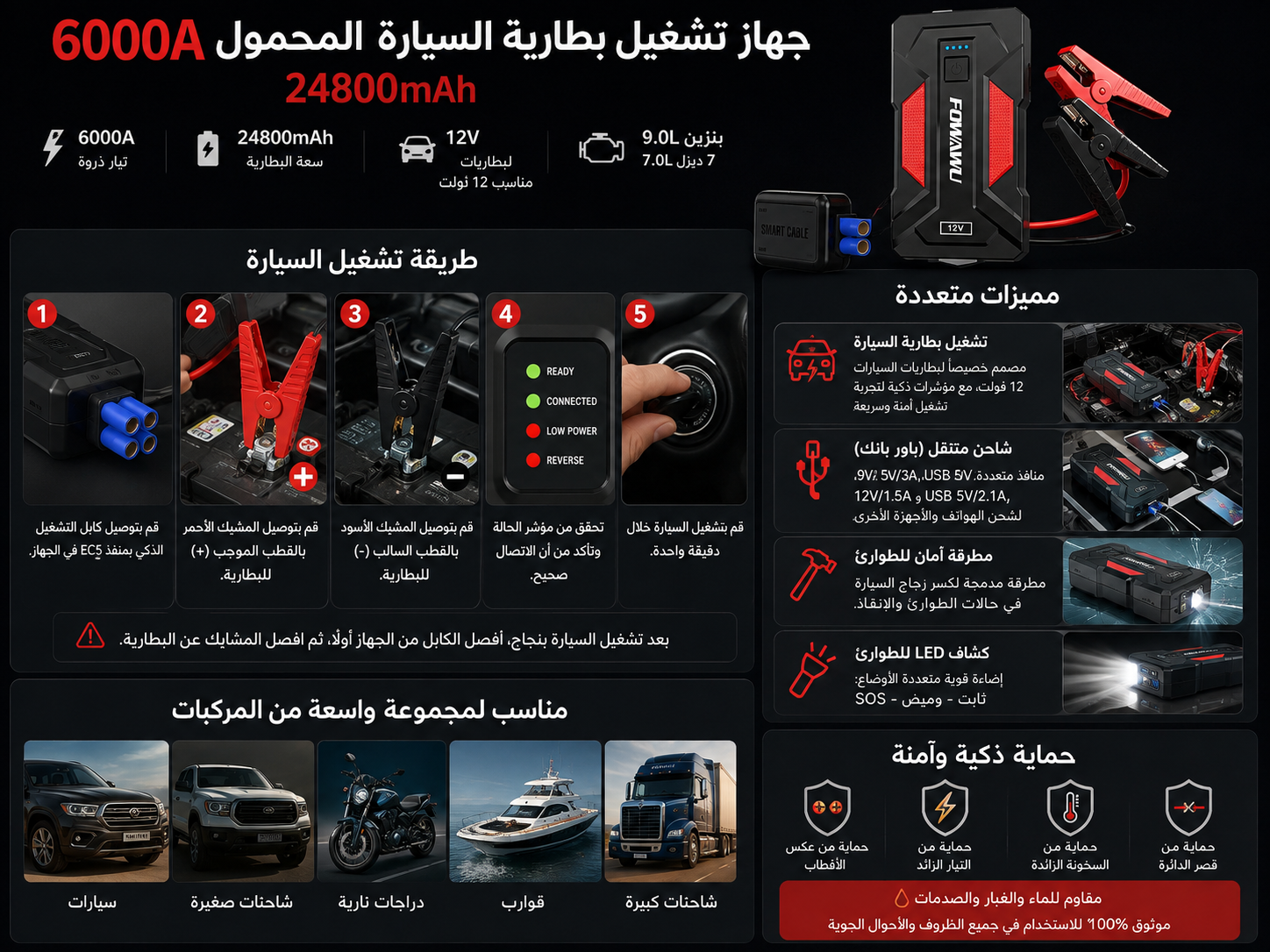 جهاز تشغيل بطارية السيارة المحمول FOWAWU بسعة 24800mAh مع باور بانك وكشاف طوارئ